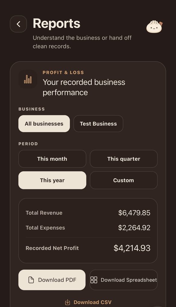 Dumplet income and records